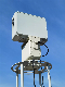  Short-Range Perimeter Surveillance Radar for Airport Security and Surveillance
