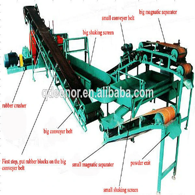 Waste Tyre Shredder / Tyre Recycling Plant / Used Tire Shredder Machine for Sale