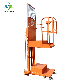 Ce Approved 4.5m Electric High Level Aerial Order Picker manufacturer