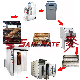 Professional Baking Equipment Manufacturer Baguette Bread Moulder Rotary Oven Bakery Machine