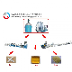 The Whole Set of Hot Melt Adhesive Production Equipment Is Sold. Granule Block and Strip Hot Melt Adhesive Manufacturing Machine manufacturer
