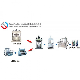 Construction Silicone Sealant Mixer Machine Double Planetary Mixing Equipment manufacturer