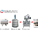 Hight Automatic Control Production Line Acrylic Emulsion Polymer Mixing Tank