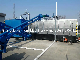 5-10 Ton Skid Type Mobile Fully Continuous Pyrolysis Plant Used for Plastic/Rubber/Sludge Recycling to Oil Energy