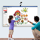 ODM Interactive Whiteboard TV-Brush with Any TV LCD Into a Large Touchpad