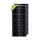 China 175W High Efficiency Mono/Poly Solar Panel for Solar Power System