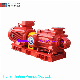  China 100 Bar High Pressure Pump 120m Lift Mine Pump Horizontal Multistage Centrifugal Water Pump