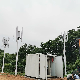  5kw 10kw 20kw Wind Turbine for Home Factory