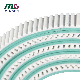  Factory High Quality Rubber/PU Light Duty Industrial Timing/Conveyor/Transmission Belting/Belt