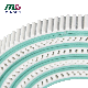 Factory High Quality Rubber/PU Light Duty Industrial Timing/Conveyor/Transmission Belting/Belt