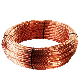  C10100, C10200, C10300 Origin China 99.99% Pure Copper Wire with Ultra Finest Quality