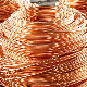  Tinned C1100 Copper Braided Wire Class 130 Nylon/Polyester Enamelled Copper Wire ISO Approved Copper Clad Aluminum Wire Manufacture
