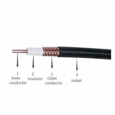 1/2′′ Low Loss Physical Foamed Insulation Telecommunication RF Feeder Cable 1 2 Inch 1/2" RF Coaxial Cable