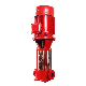 High Pressure Stainless Steel Vertical Multistage Centrifugal Pump Cr, CRI, Crn, Cdl, Cdlf Model CE Factory Manufacture