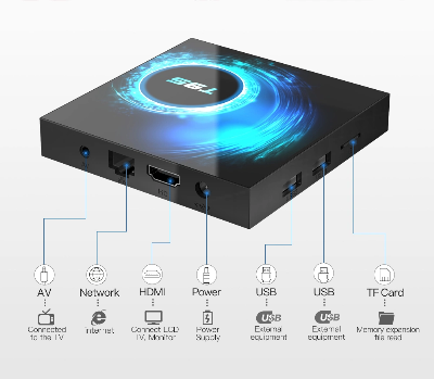 T95 Android TV Box 2+16g Streaming Media Players with Max Storage