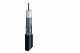  Coaxial Cable RG6 RG500