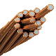 1.02mm Copper Clad Steel Wire CCS Wire manufacturer