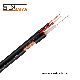 Rg59 with Power CCTV Cable 75ohm Coaxial Cable 18AWG 20AWG Coaxial Cable CATV Cable RG6 Rg59 Rg58 Cable TV Cable manufacturer