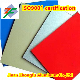  6061/6063/6082/8001 PE/PVDF Color Coated Aluminum Sheet for ACP/Roofing