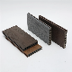 Durable Crack-Resistant Co-Extrusion WPC Decking for Outdoor Use