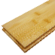  Green Environmental Protection Flat Wooden Floor 15mm Lamination Hardwood Cheap Bamboo Flooring