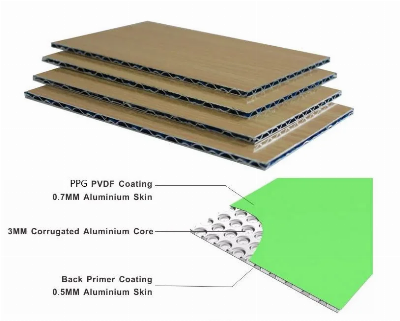 Sandwich Panel Price Aluminum Corrugated Composite Panel Price Accp Price